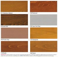 TWP Wood Deck Stain Samples